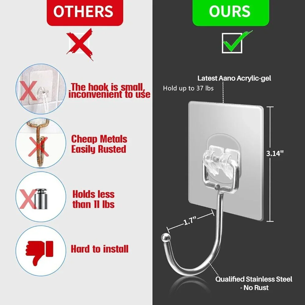 Versatile 10-Pack Adhesive Hooks – Invisible Design, Perfect for Home & Outdoor